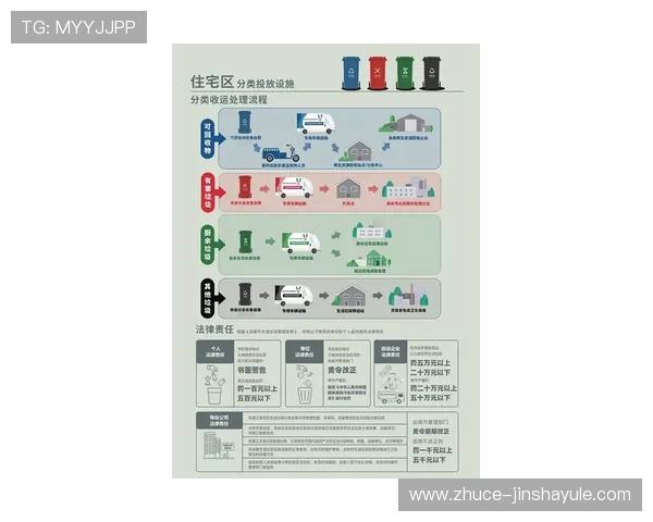 金沙城会员卡的几种类型及其申请条件和使用流程详解 金沙城会员卡的几种类型及其申请条件和使用流程详解
