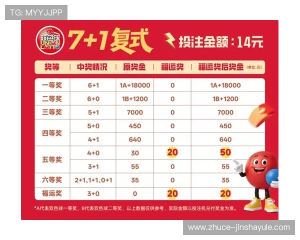 全面解析现金买球站的优势与风险,帮助玩家理性投注实现盈利目标 全面解析现金买球站的优势与风险,帮助玩家理性投注实现盈利目标